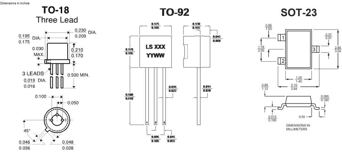 PN/SST4391 Single NChannel JFET Switches Linear Integrated Systems
